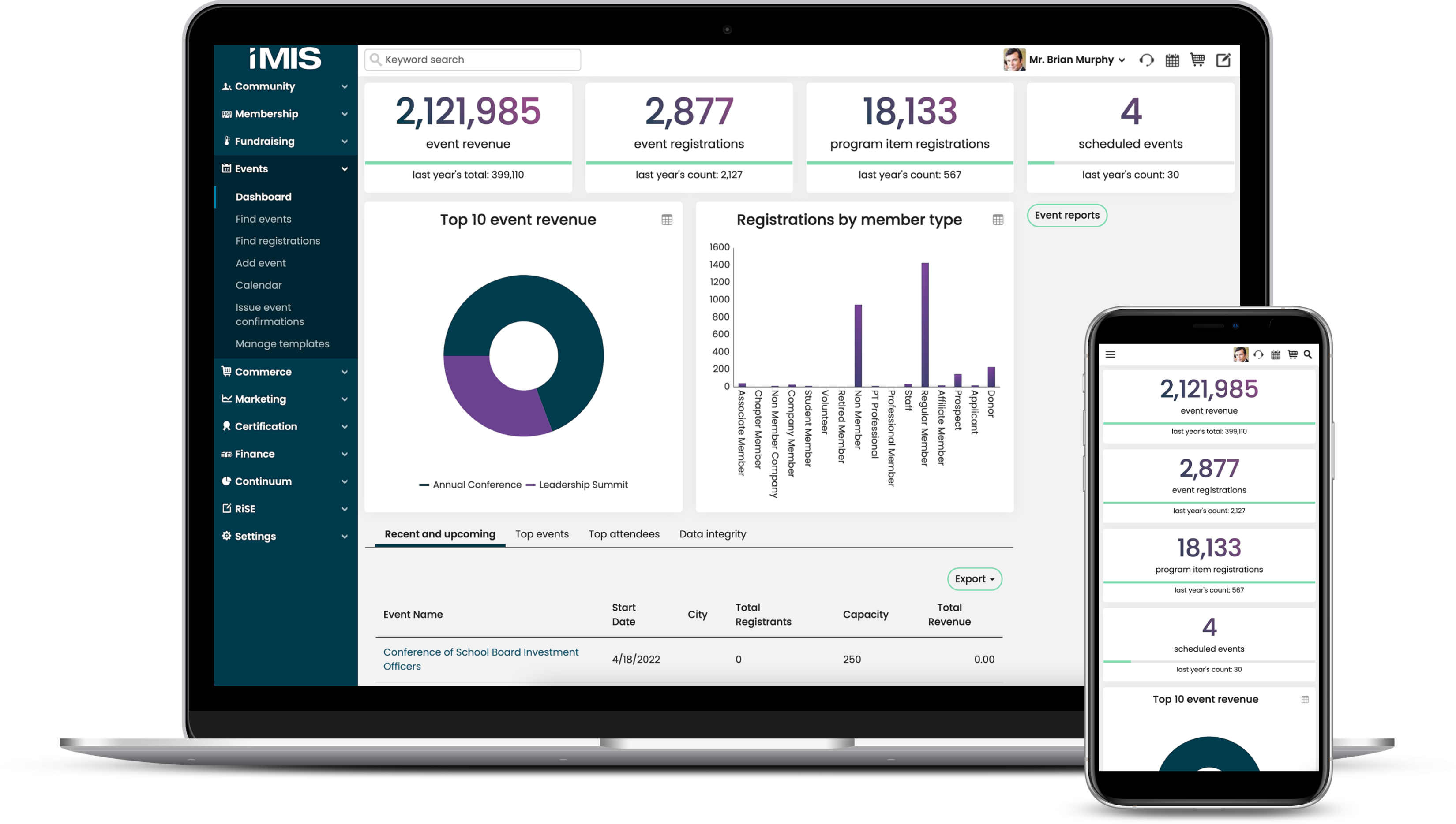 The events dashboard show on a laptop and on a mobile device for size comparison.